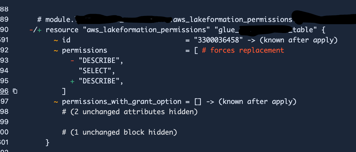 My first Terraform AWS open-source contribution